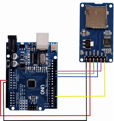 arduino smart card reader internet|interfacing sd card with Arduino.